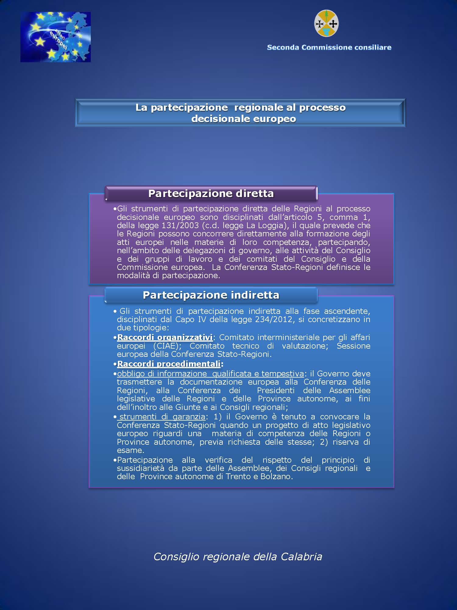 La partecipazione regionale al processo decisionale europeo