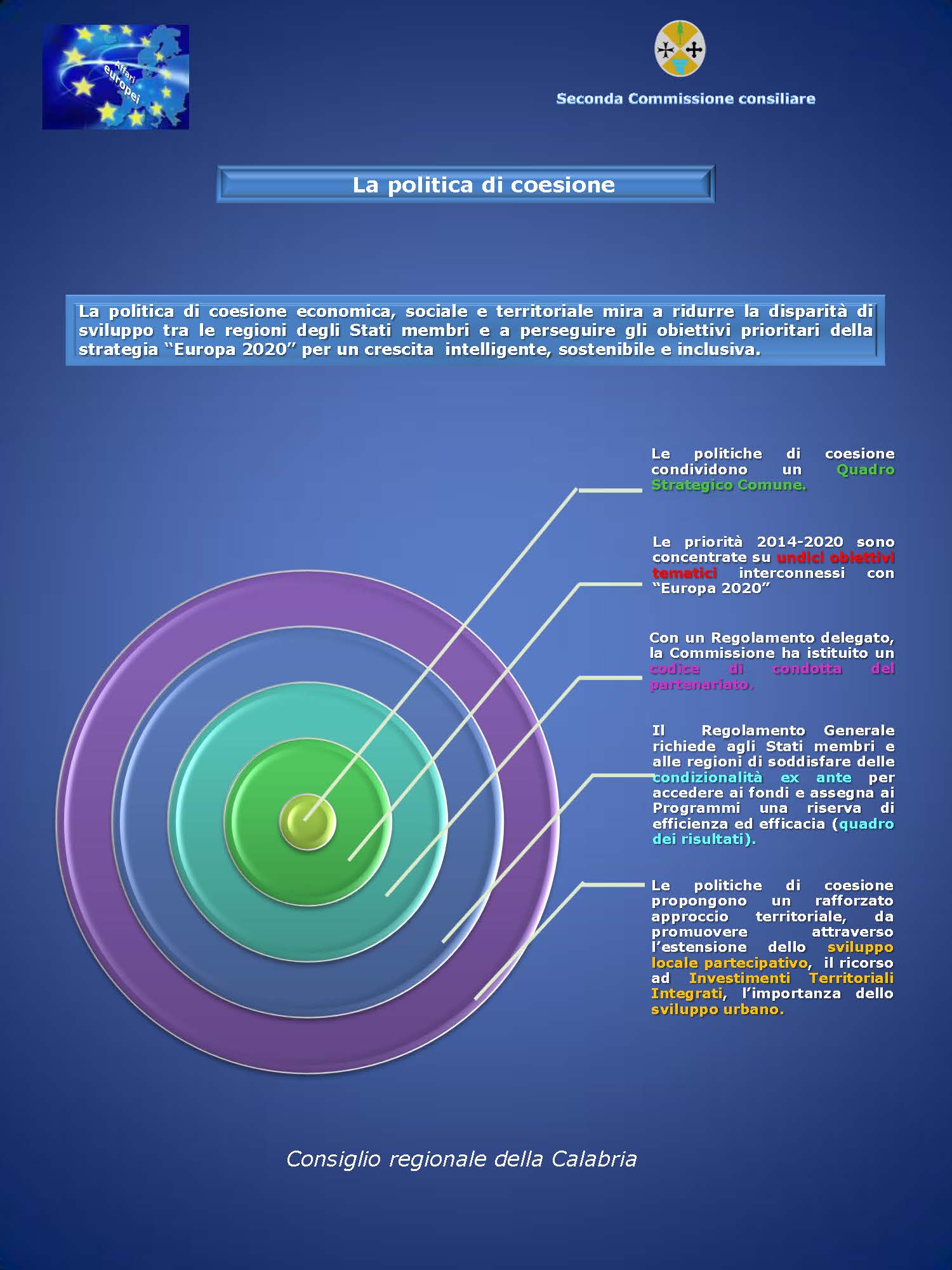 La politica di coesione