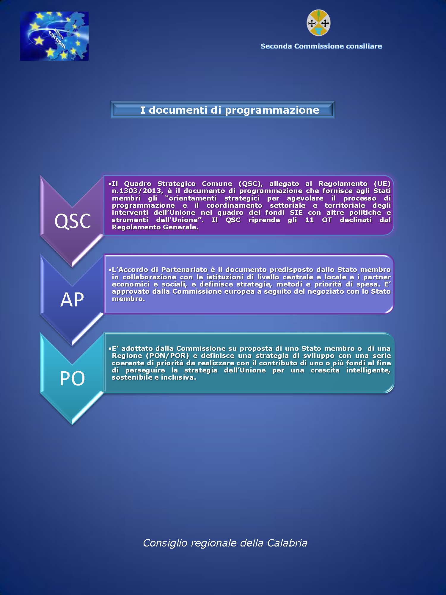 I documenti di programmazione