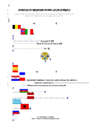 CONDIZIONE FEMMINILE: I Paesi del nord Africa e del Medio Oriente a confronto